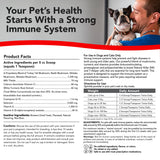 Critical Immune Defense for Dogs & Cats; Supports Normal Cell Growth - Turkey Tail, Reishi, Shiitake and Maitake Mushroom Formula with Patented White Turmeric Root Extract - 30-Day Supply