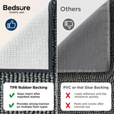 Bedsure Dog Door Mat for Muddy Paws, High-Low Absorbent Chenille Indoor Entrance Mud Dirt Trapper Soak-Stopper, Machine Washable Non-Slip Entryway Rug for Pets, 35"x24" Grey