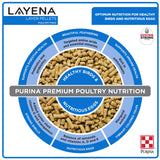 Purina, Layena Pellets, Chicken Feed for Laying Hens, 25 lbs