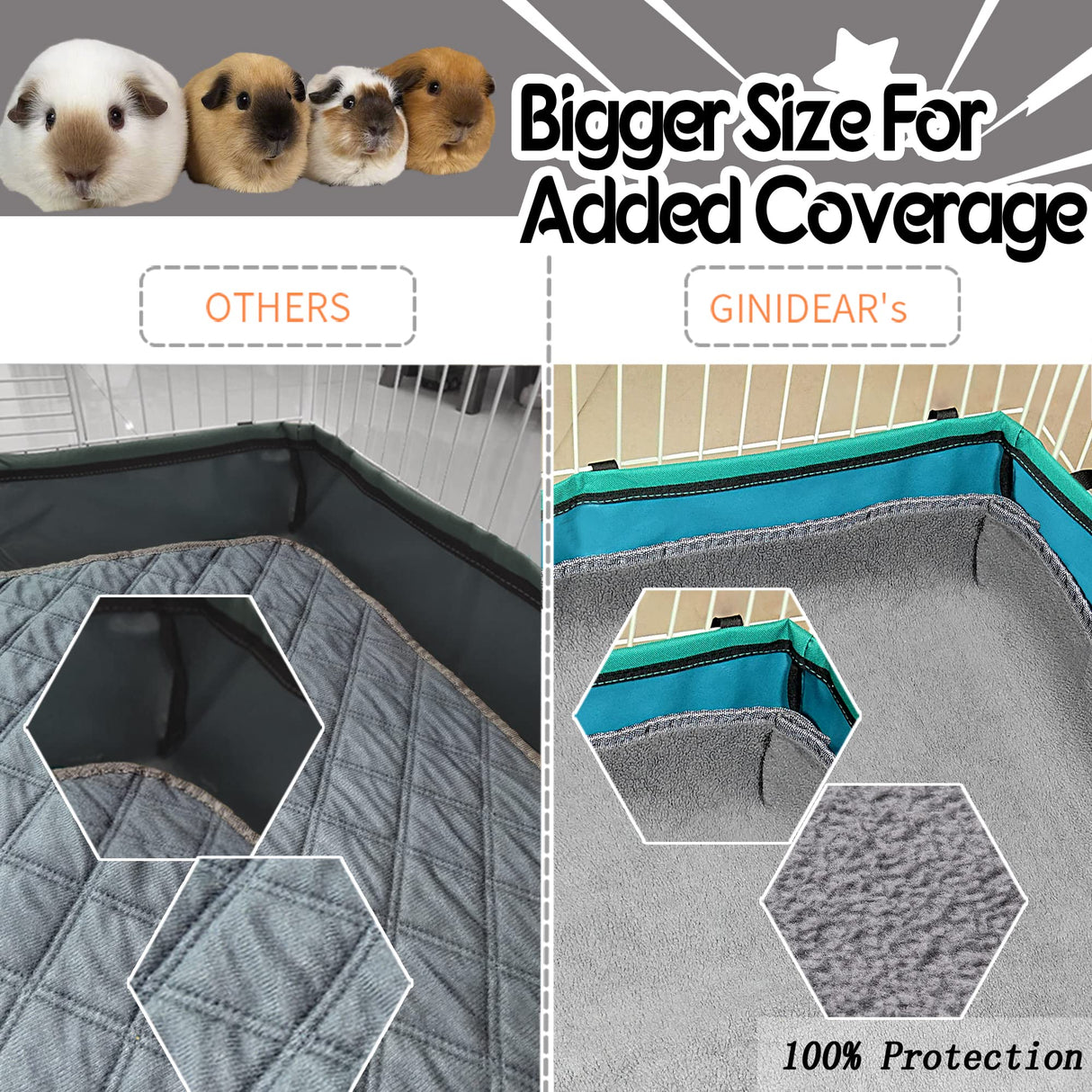 GINIDEAR Guinea Pig Cage Liner, 4 Pack - Washable, Reusable, Leakproof Fleece Bedding Pads for Small Animals with Anti-Slip Bottom - for 15''X29'' Area, Gray
