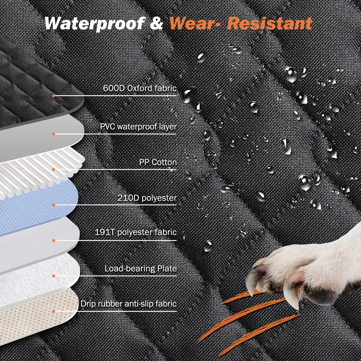 Tivray Back Seat Extender for Dogs, Dog Car Seat Cover for Back Seat Hard Bottom - Holds 330lbs Waterproof Cover for Dogs with Mesh Window & Pocket, Dog Hammock for Car, Small Truck, Black + Black