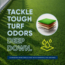 Load image into Gallery viewer, Eco Strong Outdoor Odor Eliminator | Outside Dog Urine Enzyme Cleaner – Powerful Pet, Cat, Animal Scent Deodorizer | Professional Strength for Yard, Turf, Kennels, Patios, Decks (Gallon with Sprayer)
