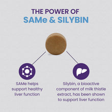 Load image into Gallery viewer, Nutramax Laboratories Denamarin Liver Health Supplement for Small Dogs and Cats - With S-Adenosylmethionine (SAMe) and Silybin, 30 Tablets
