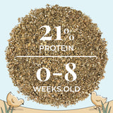 Mile Four Organic Chicken Feed – Starter Chick Mash, Non-GMO, USA Grown, 21% Protein, Corn-Free, Soy-Free, Non-Medicated Chick Feed, 2 lb Sample