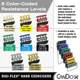 CanDo Digi-Flex Hand and Finger Exerciser Green - Medium Tension - For Dexterity, Strength, and Flexibility for Fingers, Hands, and Forearms