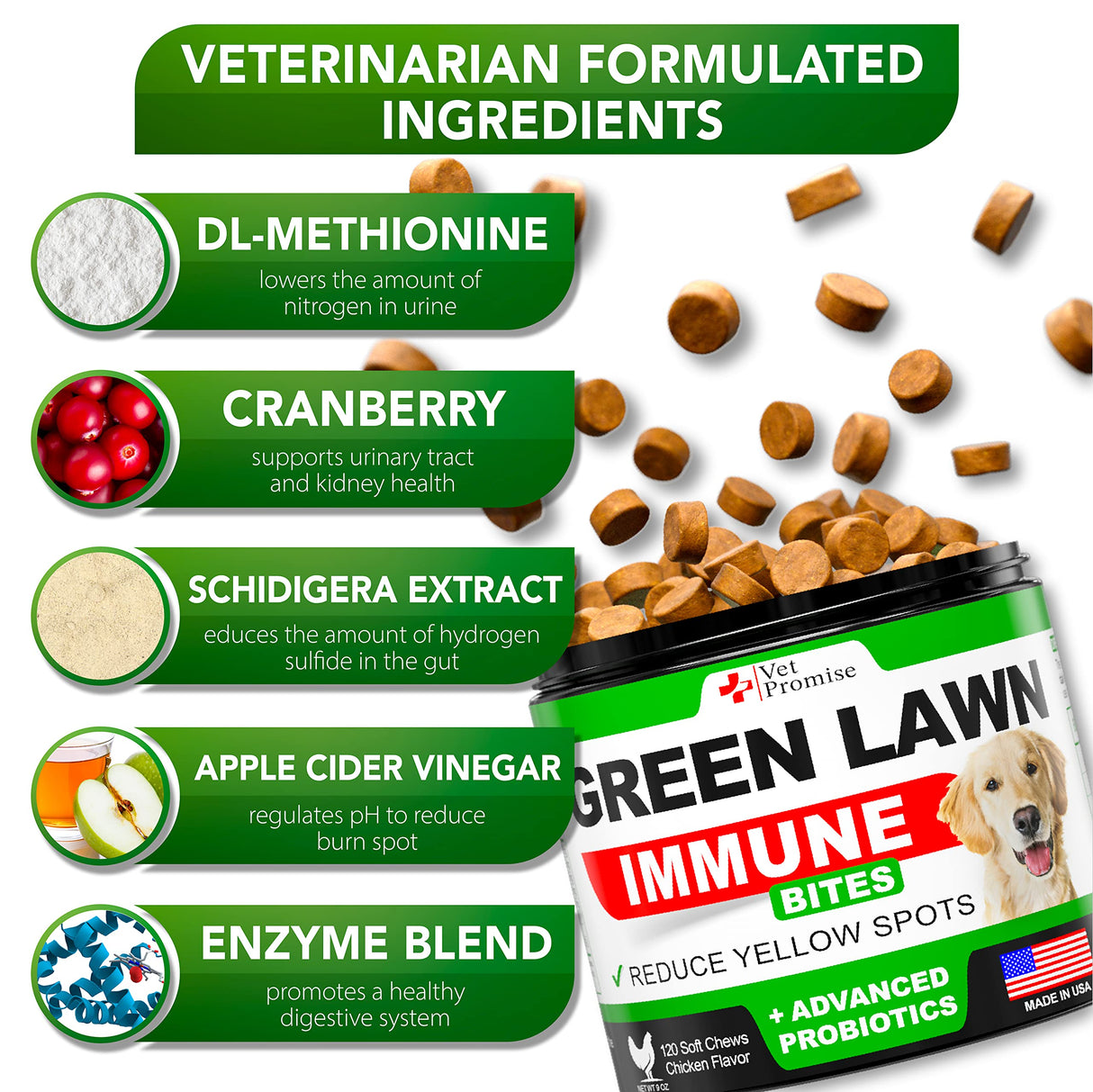 Vet Promise Grass Burn Spot Chews - Dog Urine Neutralizer for Lawn - 120 Grass Green Treats, Rocks - Pee Grass Spot Saver Caused by Dog Urine - Probiotics - Digestive Enzymes - Made in USA