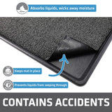 Drymate Premium Dog Crate Mat Liner, Absorbent, Waterproof, Non-Slip, Washable Puppy Pee Pad for Kennel Training - Use Under Pet Cage to Protect Floors, Cut to Fit Design (USA Made) (Dgrey)(30”x45”)