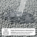 Bedsure Dog Door Mat for Muddy Paws, High-Low Absorbent Chenille Indoor Entrance Mud Dirt Trapper Soak-Stopper, Machine Washable Non-Slip Entryway Rug for Pets, 35"x24" Grey