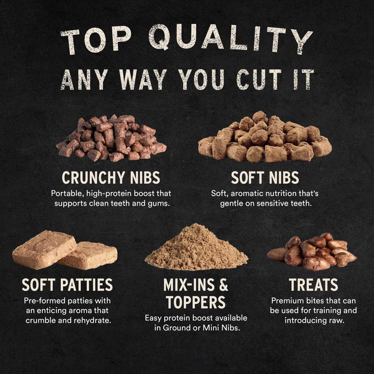 Vital Essentials Salmon Bites Dog Treats, 5 oz | Freeze-Dried Raw | Single Protein | Premium Quality High Protein Training Treats | Grain Free, Gluten Free, Filler Free