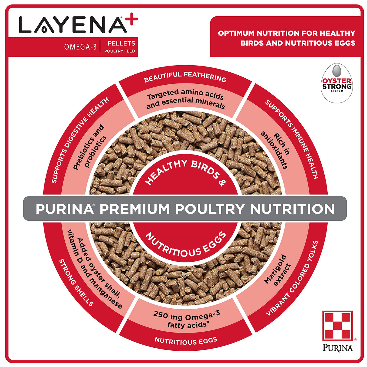 Purina Layena+ | Nutritionally Complete Layer Hen Feed | Omega 3 Formula - 40 Pound (40 lb) Bag