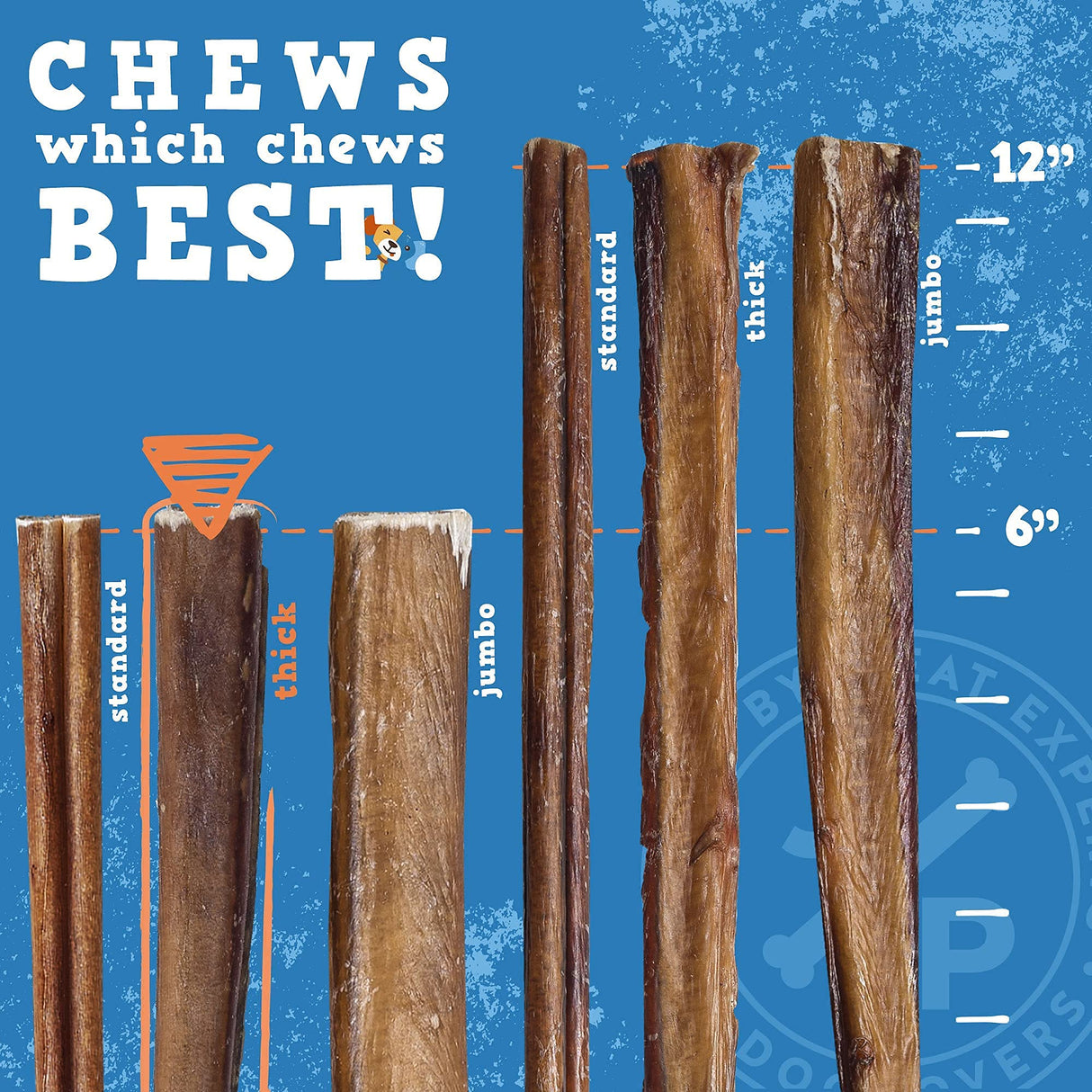 Jack&Pup 6 Inch Bully Sticks for Dogs (5 Pack) Extra Thick Dog Chews Long Lasting, Single Ingredient, 100% Beef Bully Sticks for Large Dogs