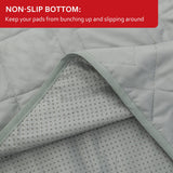 Waterproof Blanket 2 Pack Dog Bed Cover with Non-Skid Bottom, Couch Cover for Dogs, Mattress Protector Furniture Protector, Bed Couch Sofa(52" X 82")