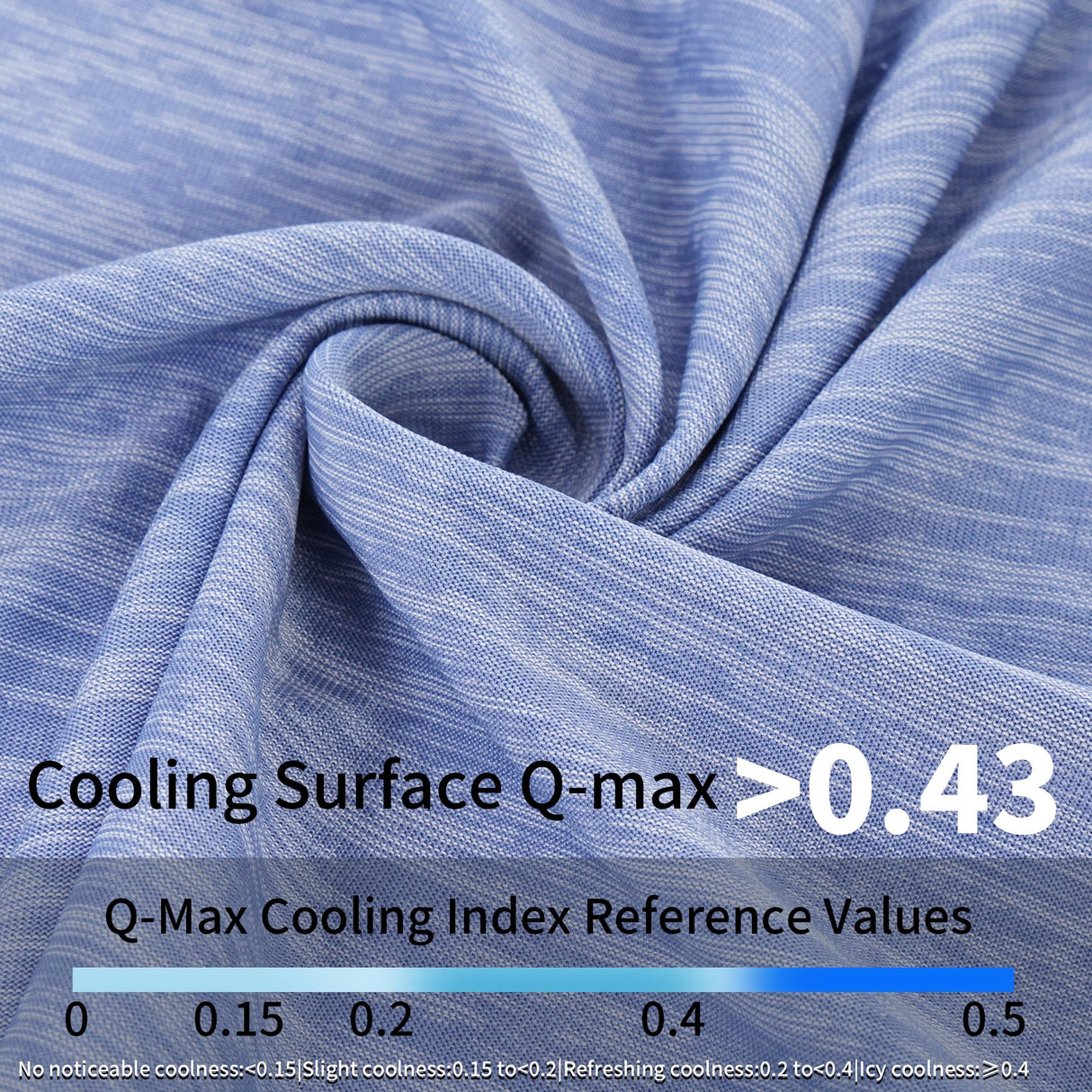 MARUNDA Dog Cooling Mat, No Need to Freeze Or Refrigerate This Cool Pet Pad Cat Mats- Keep Your Pet Cool, Machine Washable. ((44" x 32" XL-Crate), Blue)