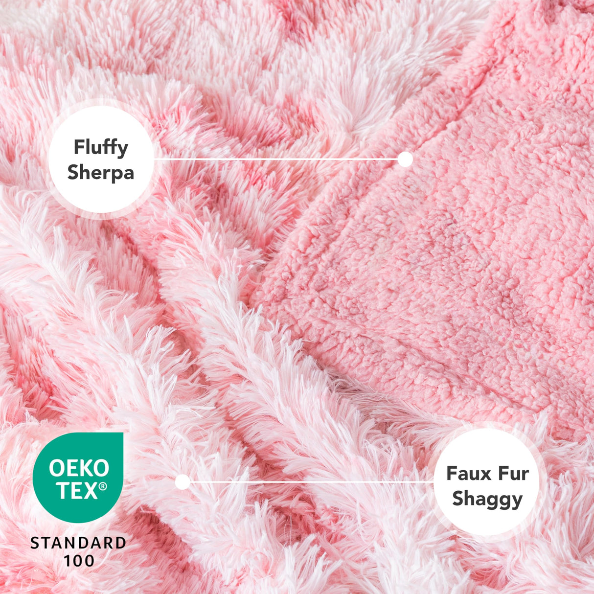 PetAmi Waterproof Dog Blanket for Medium Large Dogs, Calming Fleece Cat Blanket, Couch Protector Washable Sherpa Faux Fur Pet Throw for Puppy, Soft Reversible Leakproof 40x60 Tie-Dye Pink