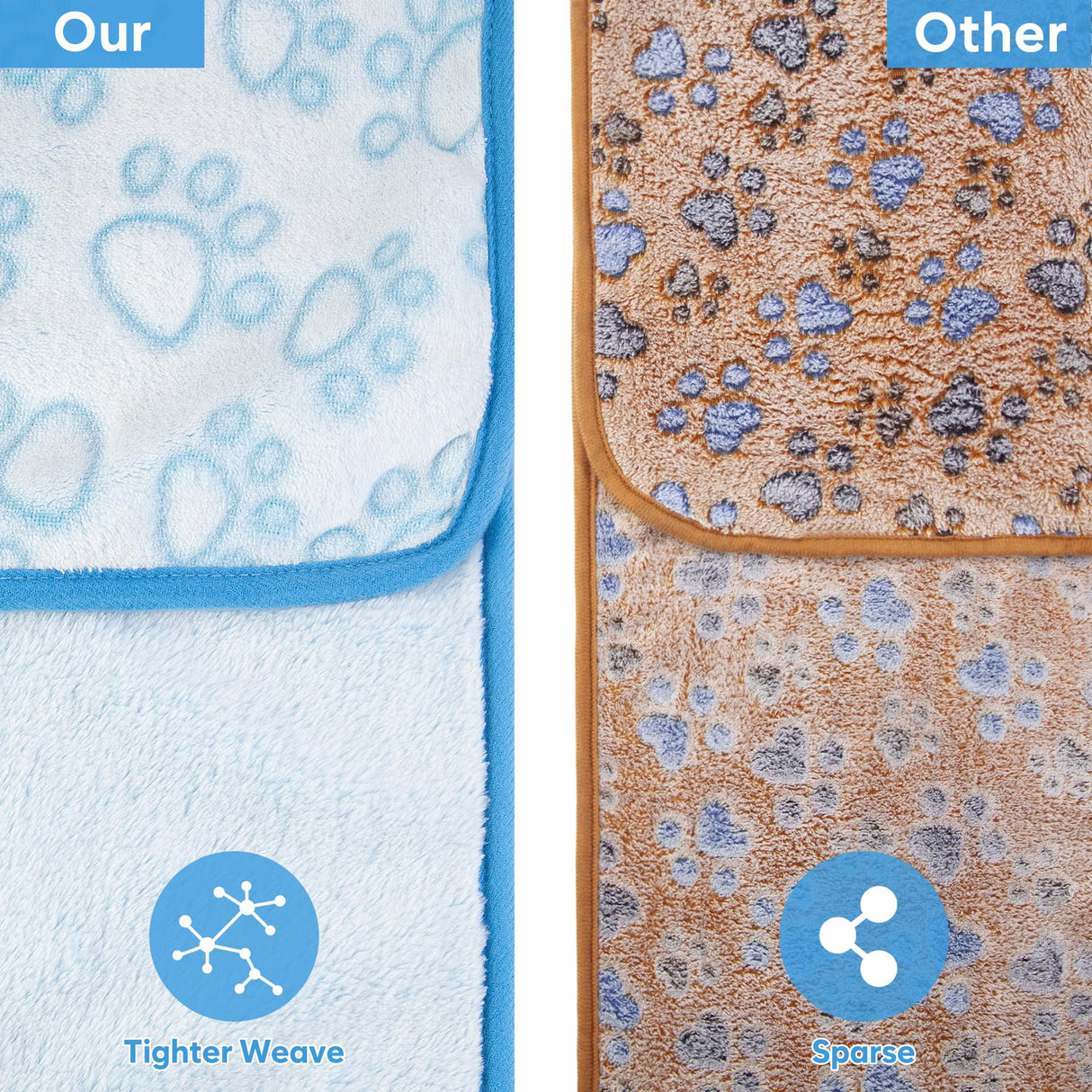 Stuffed 3pcs Premium Soft Dog Blankets for Small Dogs, Cat Blanket Calming Washable for Bed Couch Crate Protection Cover, Dog Puppy Kitten Essentials Christmas Dog Gifts, 24 * 32 inche, Blue