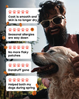 Pup Choice Omega 3 & 6 Dog Skin & Coat Chews – Wild Salmon Oil, Biotin, Zinc & Vitamin E – Supports Dry Itchy Skin, Shedding & Healthy Coat – PhD-Endorsed, Made in USA, 140 Chews, Salmon Flavor