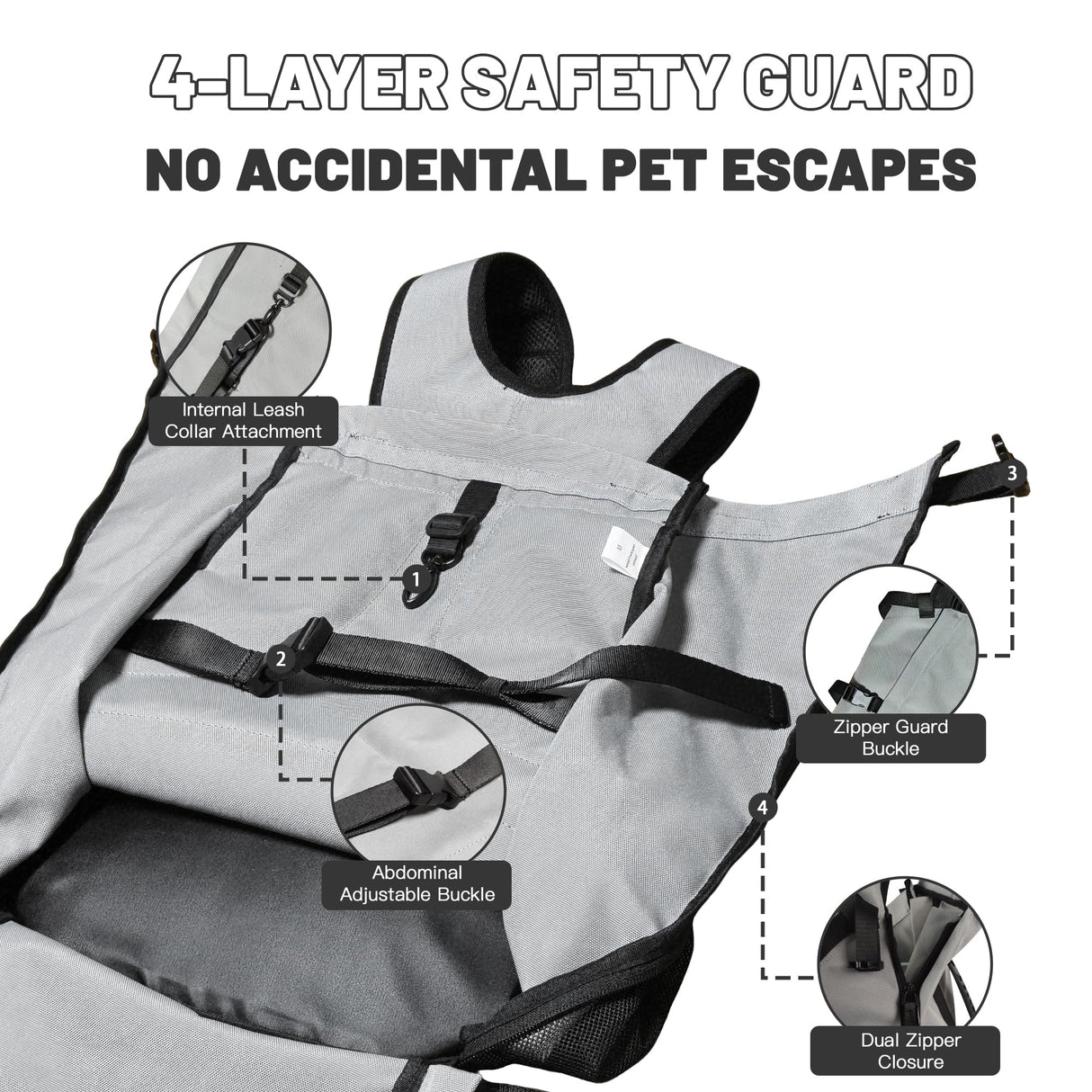 Dog Carrier Backpack for Medium Dogs, Hiking Bag for Pets Up to 30 lbs - 4-Layer Safety Design with Thick Padded Straps, Built-in Leash & Breathable Mesh, Suitable for Hiking, Cycling, and Travel