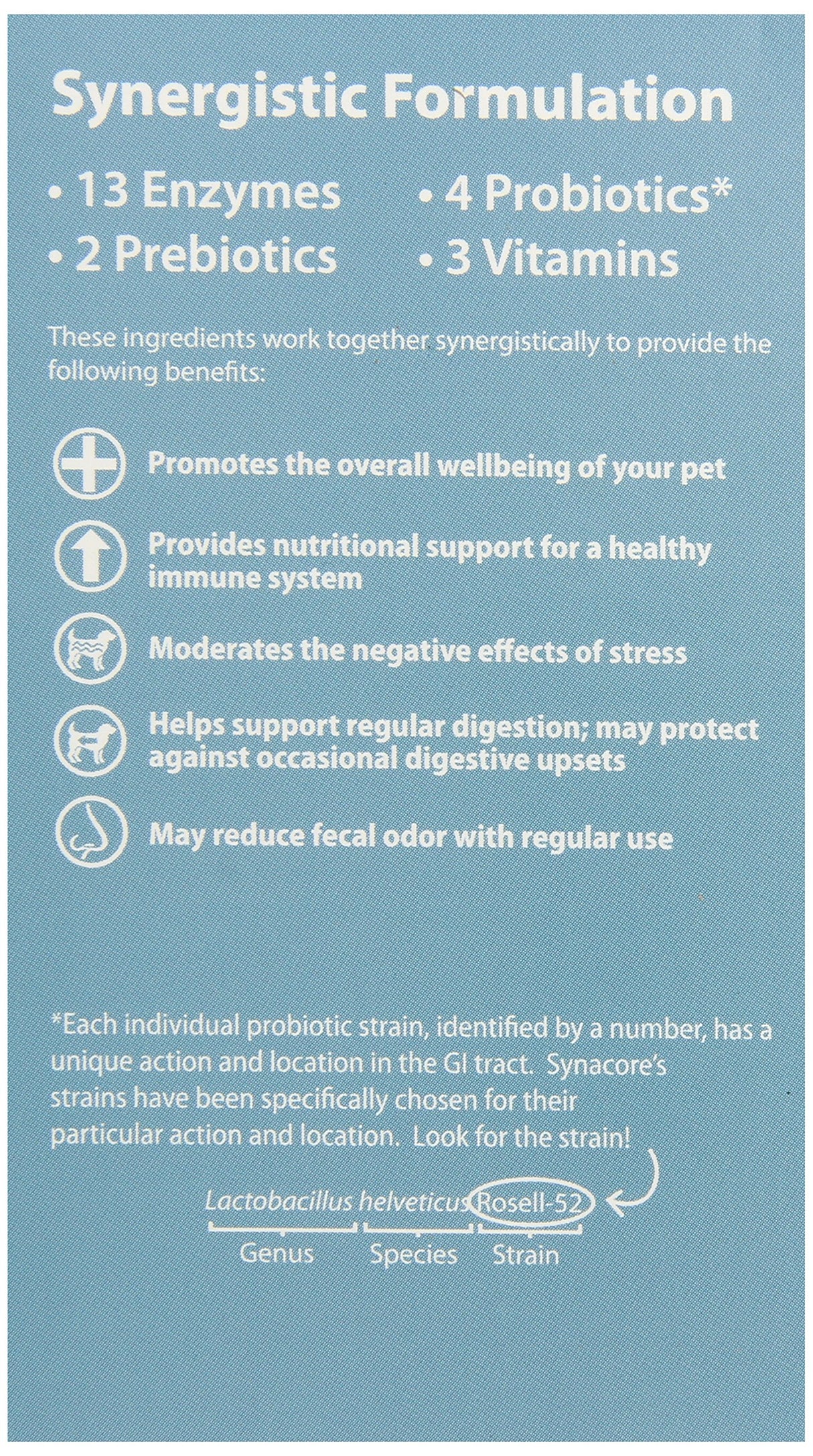 VAN BEEK Synacore Digestive Support for Dogs, 30-Pack