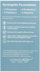 VAN BEEK Synacore Digestive Support for Dogs, 30-Pack