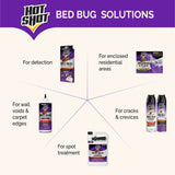 HOT SHOT Bedbug, Flea, Lice & Tick Fogger w/ Nylar 3 Can Pack 2oz Ea Sealed Box