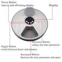 Load image into Gallery viewer, Round Timing Feeder Automatic Pet Feeder 6 Meals 6 Grids Cat Dog Electric Dry Food Dispenser 24 Hours Feed Pet Supplies 40% Off
