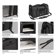 Load image into Gallery viewer, Dog Carrier Bag Soft Side Backpack Puppy Pet Carriers &amp; Travel Products Airline Approved Outgoing For Small Dogs Cat Accessories
