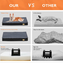 Load image into Gallery viewer, Large Orthopaedic Dog Bed Waterproof Cushion Pet Mattress 2 In 1 Pet Dog Crate Bed with Removable Washable Cover Indoor Outdoor
