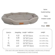 Load image into Gallery viewer, Pet Beds for Dogs Home Dog Bed Large Dog Kennel Accessories Washable Big Bedd Supplies Plush Mat Accessoires Underpad Bedding
