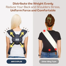 Load image into Gallery viewer, Dog Carrier for Small Dogs Front Facing Dog Carrier Sling Hands Free Cat Sling Size Adjustable Soft Cotton
