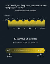 Load image into Gallery viewer, Household Pet Drying Box Water Blower Blowing Box Cat &amp; Dog Dryer Intelligent Drying Box Sterilizable Dog Dryer Machine
