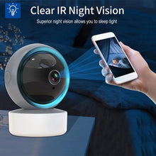 Load image into Gallery viewer, Pets Camera with 2 Way Intercom Smart Motion Sense Indoor Camera for Home Safety WIFI Dog Camera with PTZ 355° Shooting Camera
