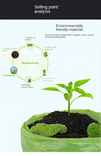 Load image into Gallery viewer, Pat Dog  Poop Bag Environmental Protection Degradable Dog Cat Poop Bag Outdoor Cleaning Poop Bag Outdoor Clean  Pets Supplies
