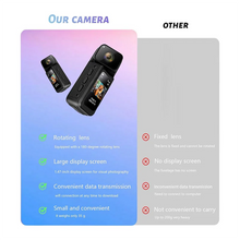 Load image into Gallery viewer, ABUO-Bike Cycling Pet Mini Sports Cam, 2.7K Wifi Mini Body Camera, 64GB POV Camera With 180° Rotating Lens For Daily Recordings
