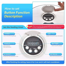 Load image into Gallery viewer, Round Automatic Cat &amp; Dog Feeder 6 Grids 6 Meals Timing 24H Electric Dry Food Dispenser Practical Automatic Pet Feeding Supplies
