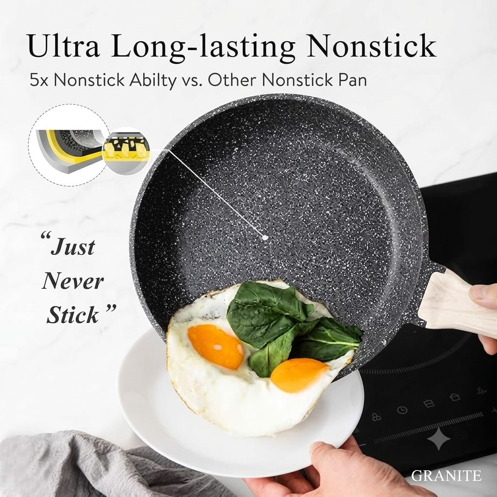 Non Stick Frying Pan Skillet, Omelet Pan, Healthy Non Toxic Granite Chef Pan, Induction Compatible Egg Frying Pan with Heat-Resistant Handle, PFOA-Free,Black, 10"