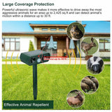 Ultrasonic Animal Repeller Solar Motion Activated Critter Repellent Farm Garden