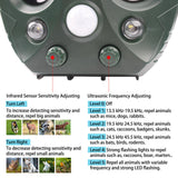 Upgraded Solar Ultrasonic Animal Repellent Dog Cat Skunk Deer Raccoon For Garden