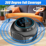 Upgrade Rodent Repellent Mouse Repellent Indoor Ultrasonic Pest Repeller Plug in