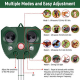 Upgraded Solar Ultrasonic Animal Repellent Dog Cat Skunk Deer Raccoon For Garden