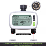 INSHOW 2 Out-lets Irrigation Computer Automatic Water Timer for Garden Plants
